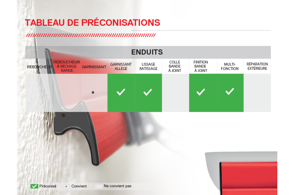 TALBEAU_PRECO_PARFAITLISS_VISUEL_POUR_OE - Lame à lisser  ParfaitLiss'®